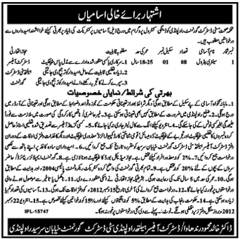 Health Department City District Government Rawalpindi Requires Sanitary Patrol