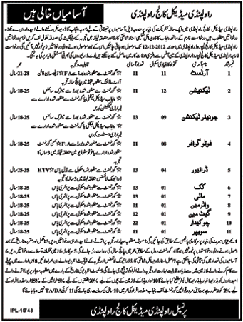 Rawalpindi Medical College Jobs 2012 December