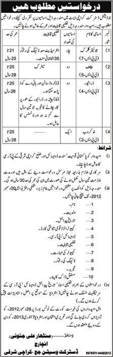 Judicial District Karachi East Jobs 2012