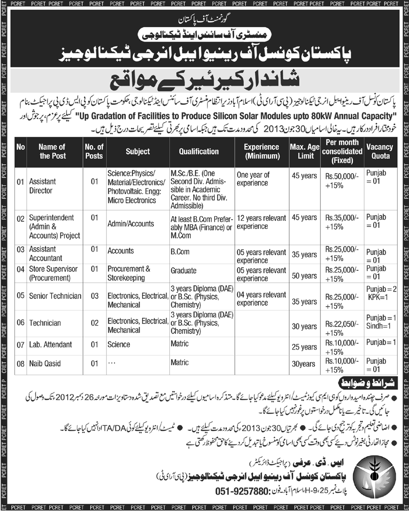 PCRET Jobs 2012 December Islamabad