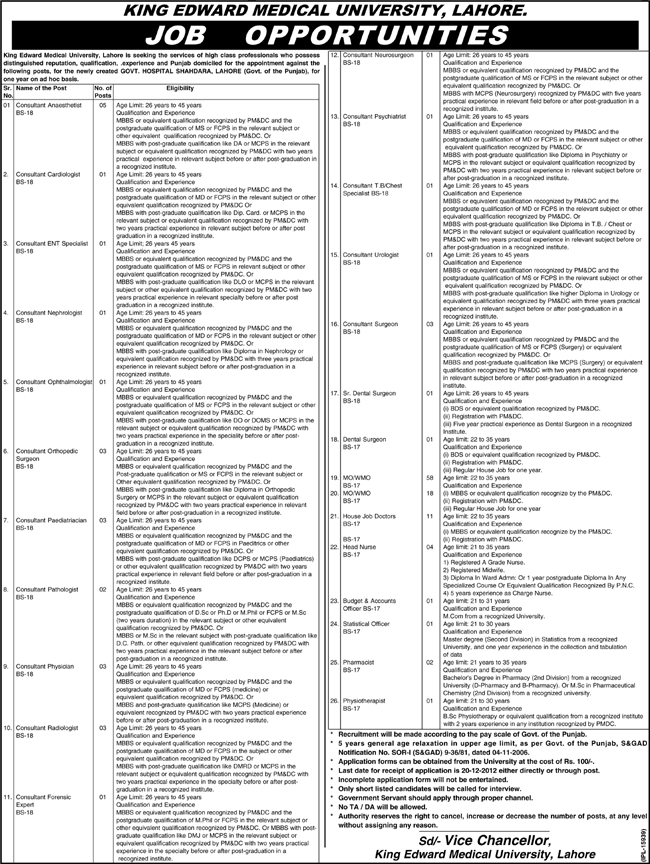Jobs in King Edward Medical University Lahore 2012 for Government Hospital Shahdara