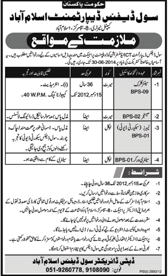 Civil Defence Department Islamabad Jobs 2012 December