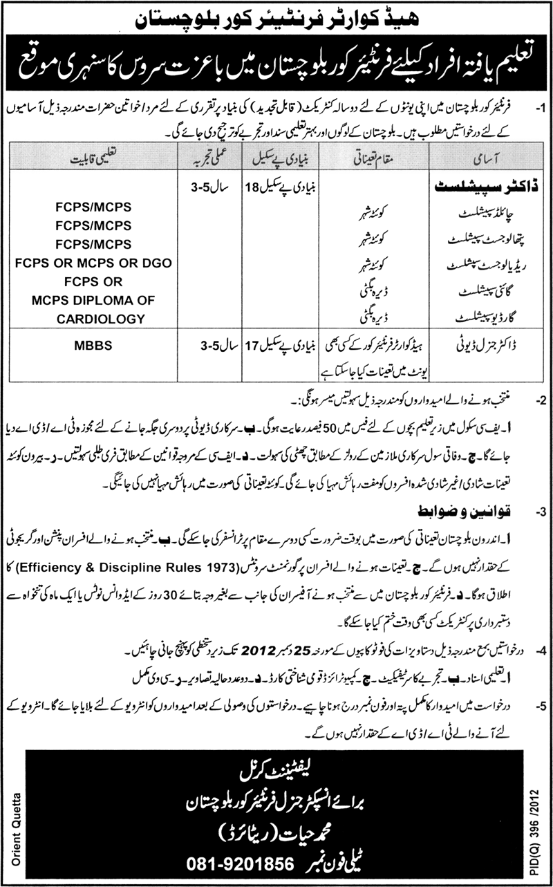 Frontier Core (FC) Balochistan Jobs for Doctors