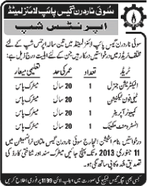 SNGPL Multan Apprenticeship Training 2012