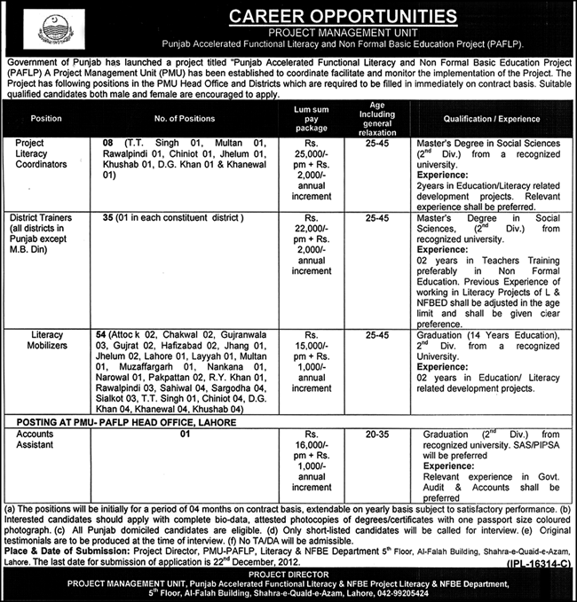 Punjab Literacy Department Jobs 2012 for PAFLP