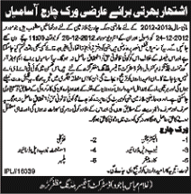 Work Charge Vacancies under District Officer Building Muzaffargarh