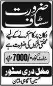 Staff Required for a Shop in Multan