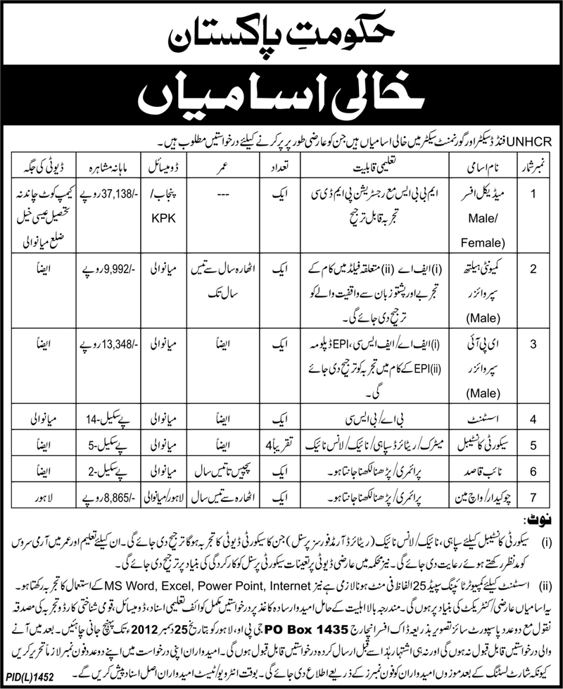 PO Box 1435 GPO Lahore Jobs 2012 in UNHCR Funded & Government Sector