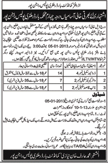 Border Military Police Department Rajanpur Jobs 2012