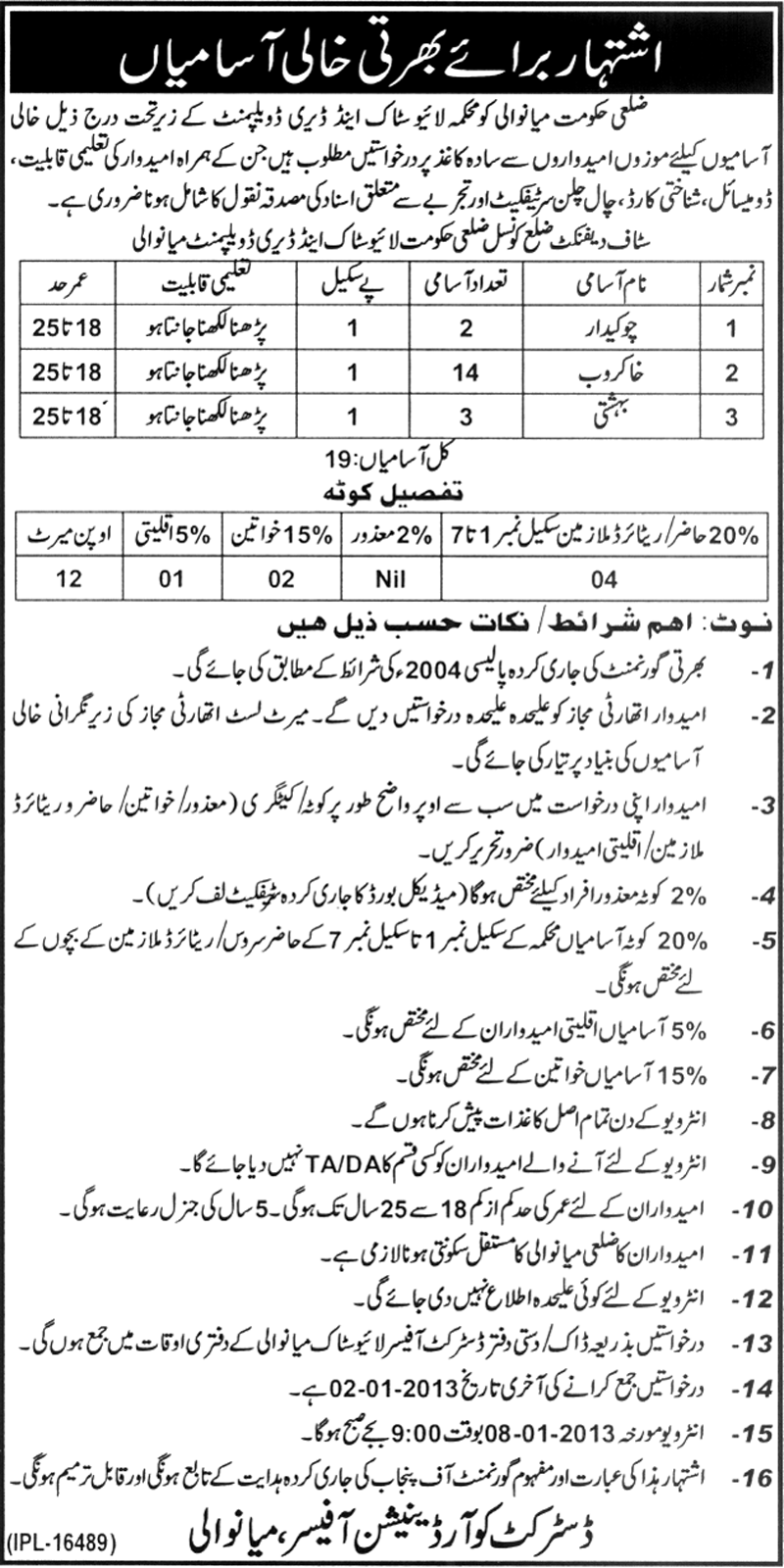 Livestock & Dairy Development Department Mianwali Jobs 2012