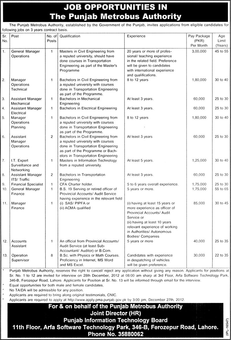 Punjab Metrobus Authority Jobs 2012 Lahore