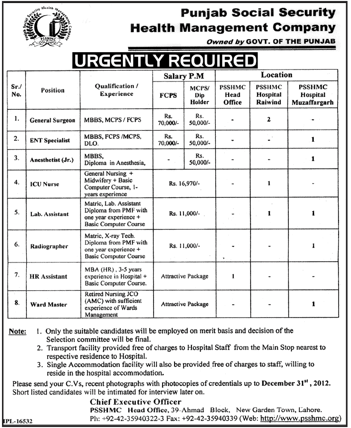 Punjab Social Security Health Management Company Jobs 2012