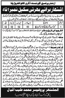 Government Degree College Kahror Pakka District Lodhran Jobs 2012