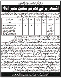 Government Degree College Lodhran Jobs 2012