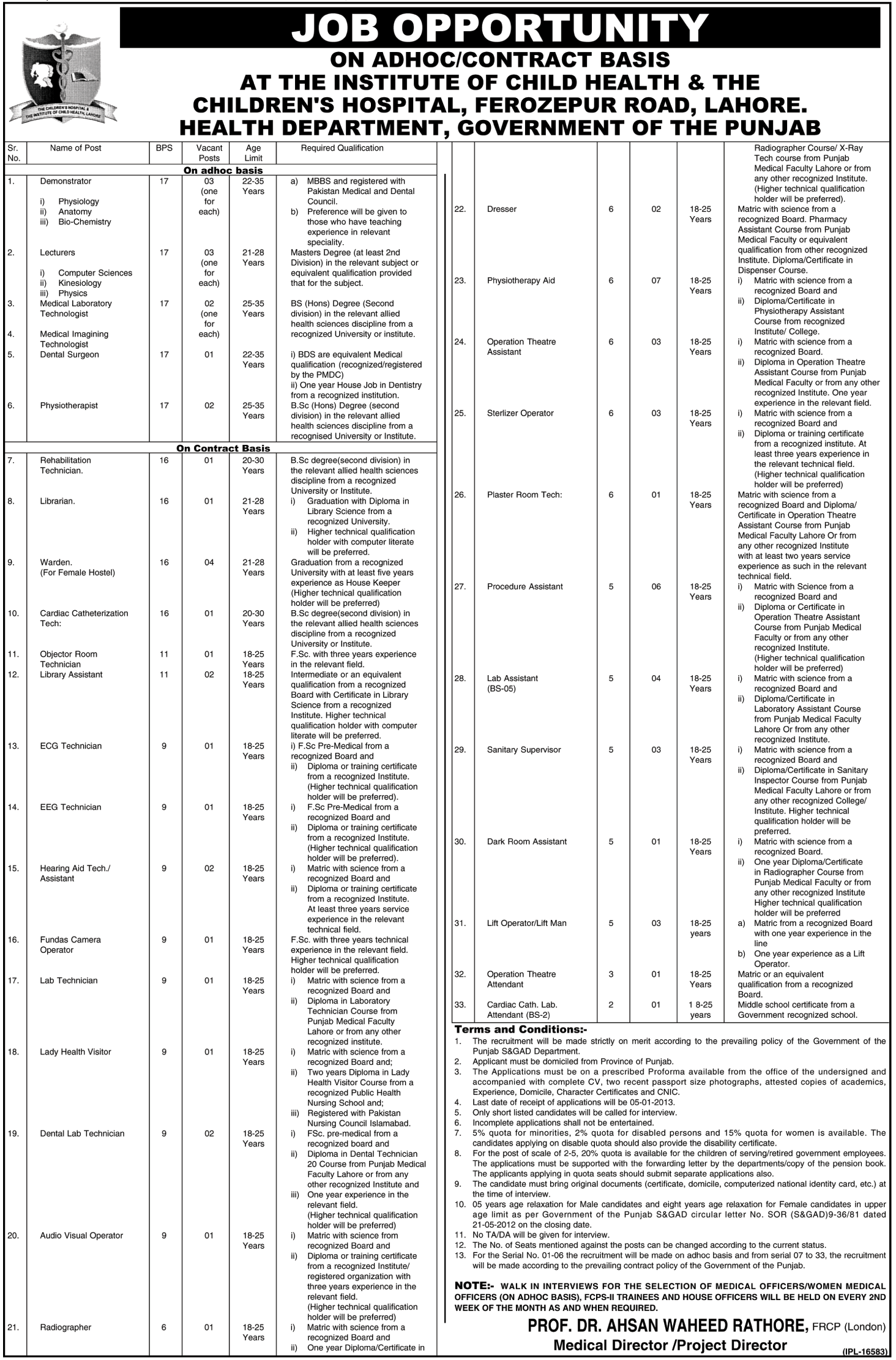 Institute of Child Health & Children's Hospital Lahore Jobs 2012 December