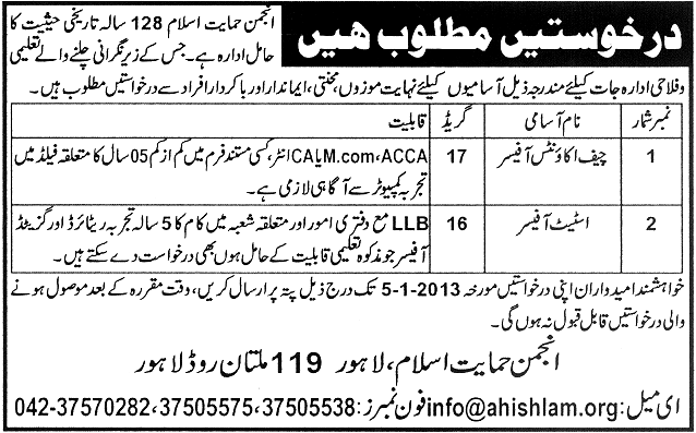 Chief Accounts Officer & Estate Officer Vacancies at Anjuman Himayat-i-Islam Lahore