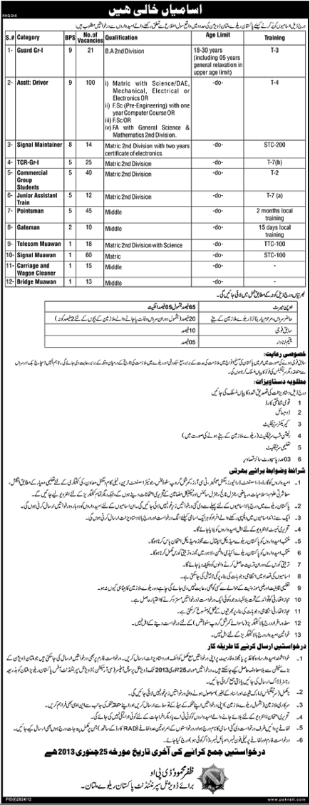 Pakistan Railway Multan Jobs 2012-2013