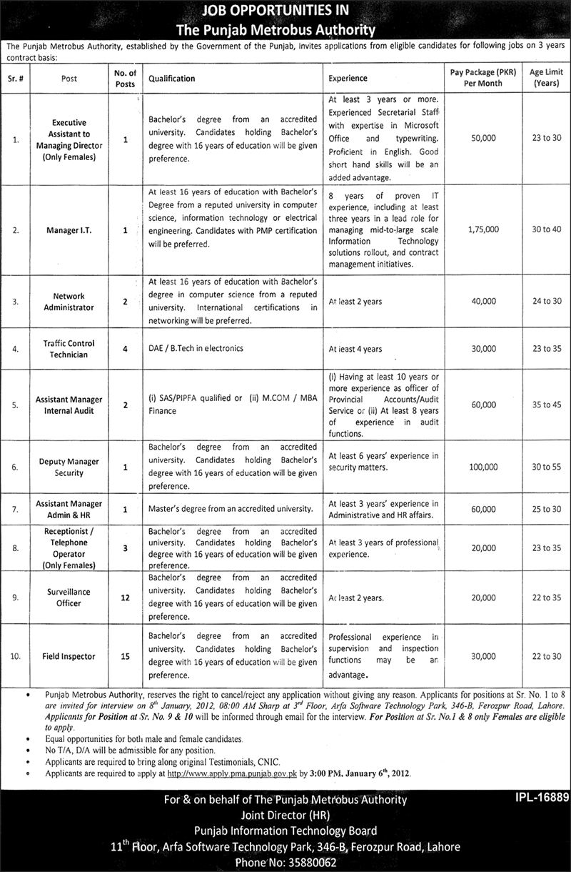 Punjab Metrobus Authority Jobs 2012-2013 Lahore Latest