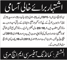 CMH Murree Jobs 2013 for Labour, Dhobi, Chowkidar & Sweeper