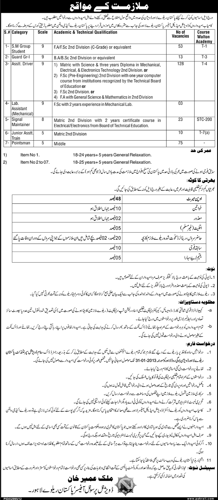 Pakistan Railway Lahore Jobs 2013 Latest