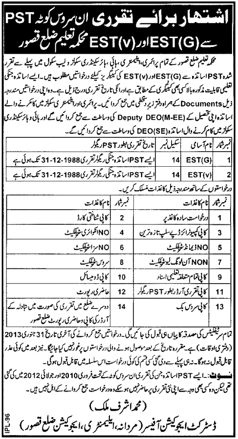 Education Department District Kasur Appointment of PST Teachers as EST(G) / EST(V) Teachers under In-Service Quota