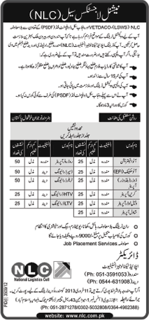 Free Vocational Training by NLC & Punjab Skills Development Fund (FSDF)