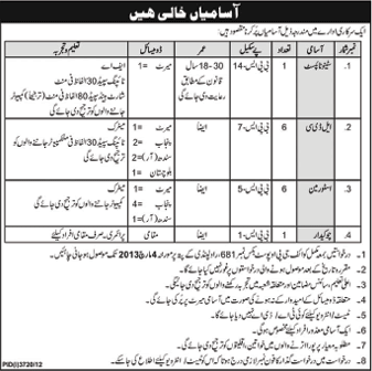 PO Box 681 Rawalpindi Jobs in a Government Organization