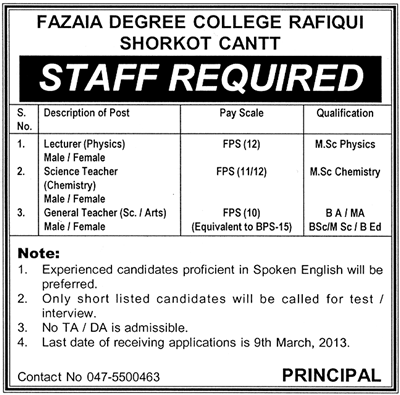 Teachers Jobs at Fazaia Degree College Rafiqui Shorkot Cantt.