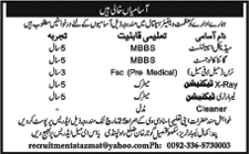 Azmat Welfare Hospital Jobs for Medical & Paramedical Staff