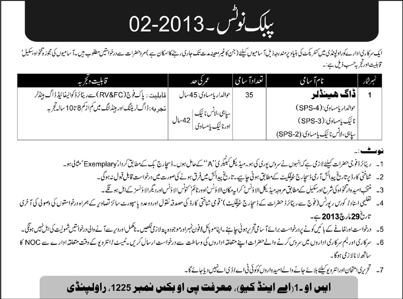 PO Box 1225 Rawalpindi Jobs for Dog Trainers / Handlers