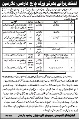 Rahim Yar Khan Canal Division Jobs 2013 on Work Charge Basis