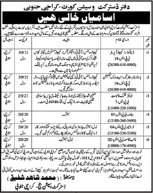 District & Session Court Karachi Jobs 2013 April (South)