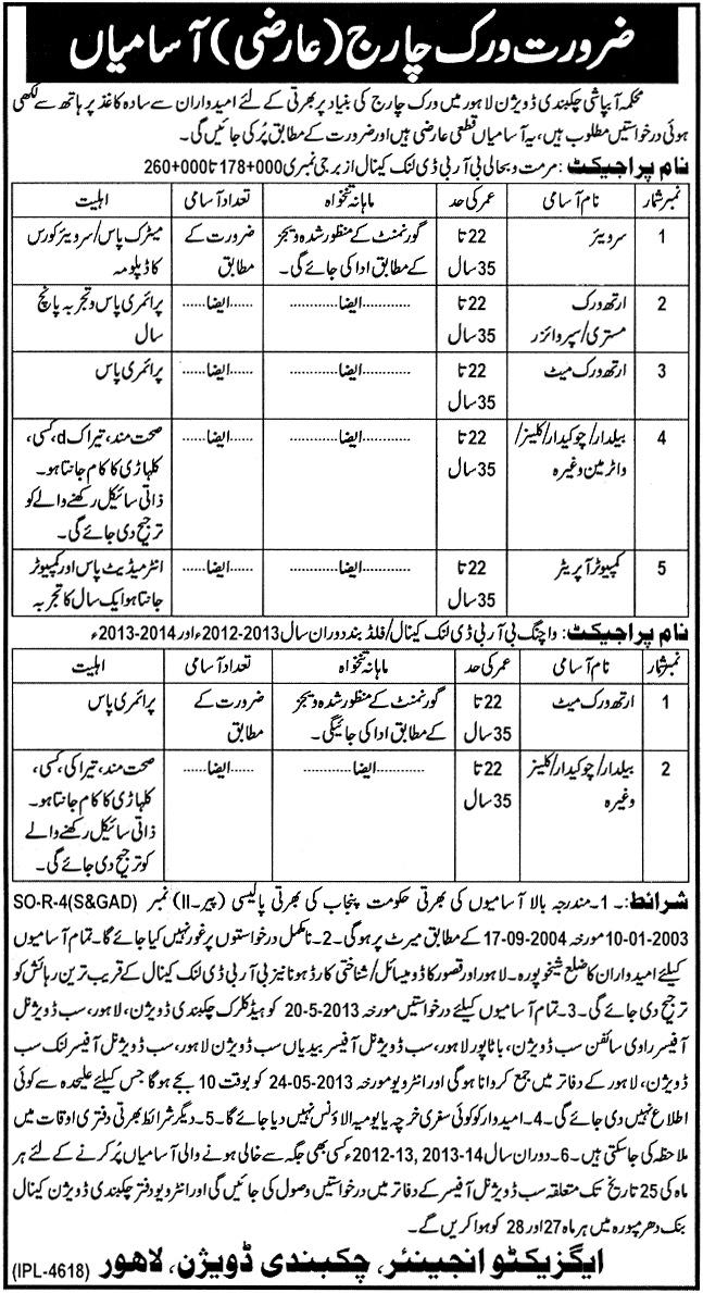 Irrigation Department Chakbandi Division Lahore Jobs 2013