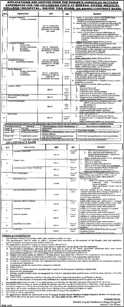 Sheikh Zayed Medical College Rahim Yar Khan Jobs 2013 May Medical Teaching Faculty & Staff