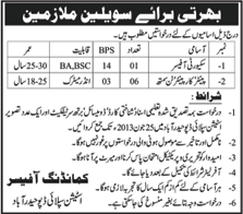 Station Supply Depot Hyderabad Jobs 2013 June Security Officer, Painter, Carpenter & Tinsmith