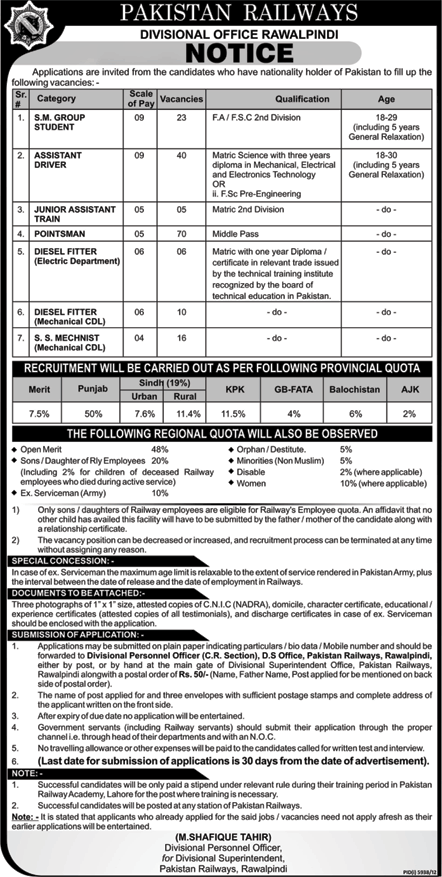 Pakistan Railway Jobs in Rawalpindi 2013-June-14 Latest Advertisement Nawa-i-Waqt Newspaper