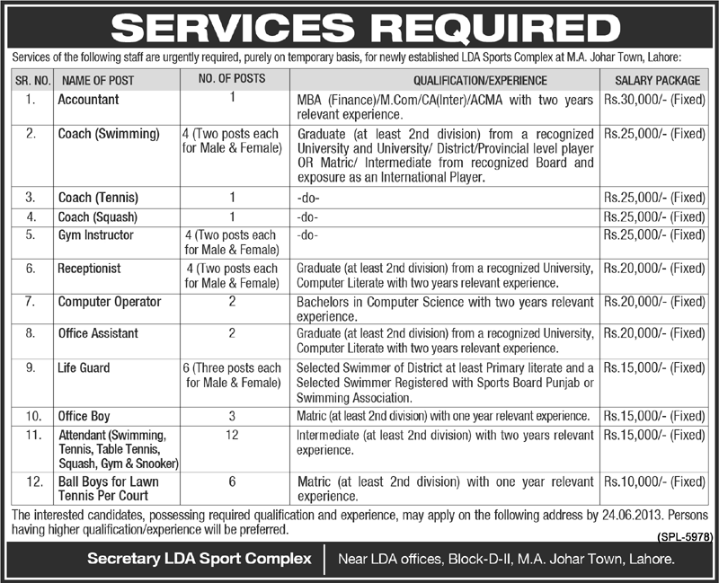 LDA Sports Complex Johar Town Lahore Jobs 2013 Coaches, Instructors, Life Guards, Receptionists & Other Staff