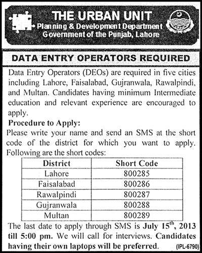 Urban Unit Data Entry Operator Jobs 2013 July Latest