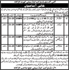 District and Session Court Larkana Jobs 2013 August Latest Stenographer, Data Coder, Hardware/Network Technician & Clerk