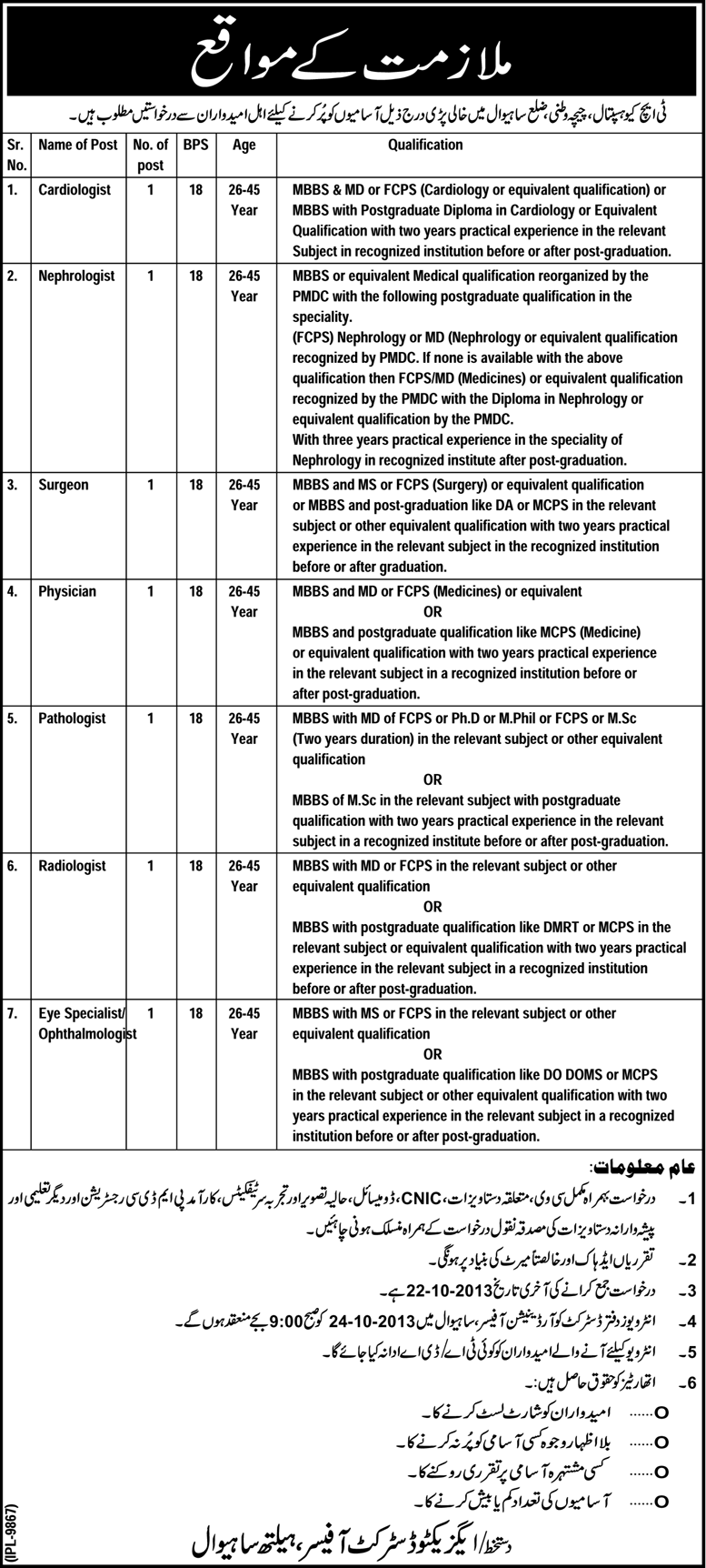 THQ Hospital Chichawatni Jobs 2013 October Latest for Medical Doctors