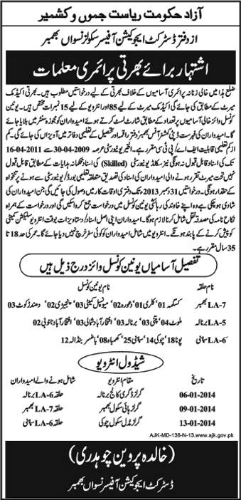 Primary School Teachers Jobs in Bhimber 2013 December