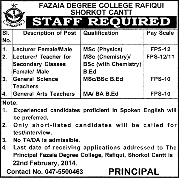 Fazaia Degree College Rafiqui Shorkot Cantt Jobs 2014 February for Lecturer & Teachers