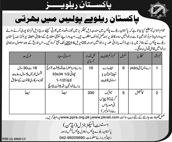 ASI & Constable Jobs in Pakistan Railways Police April 2014