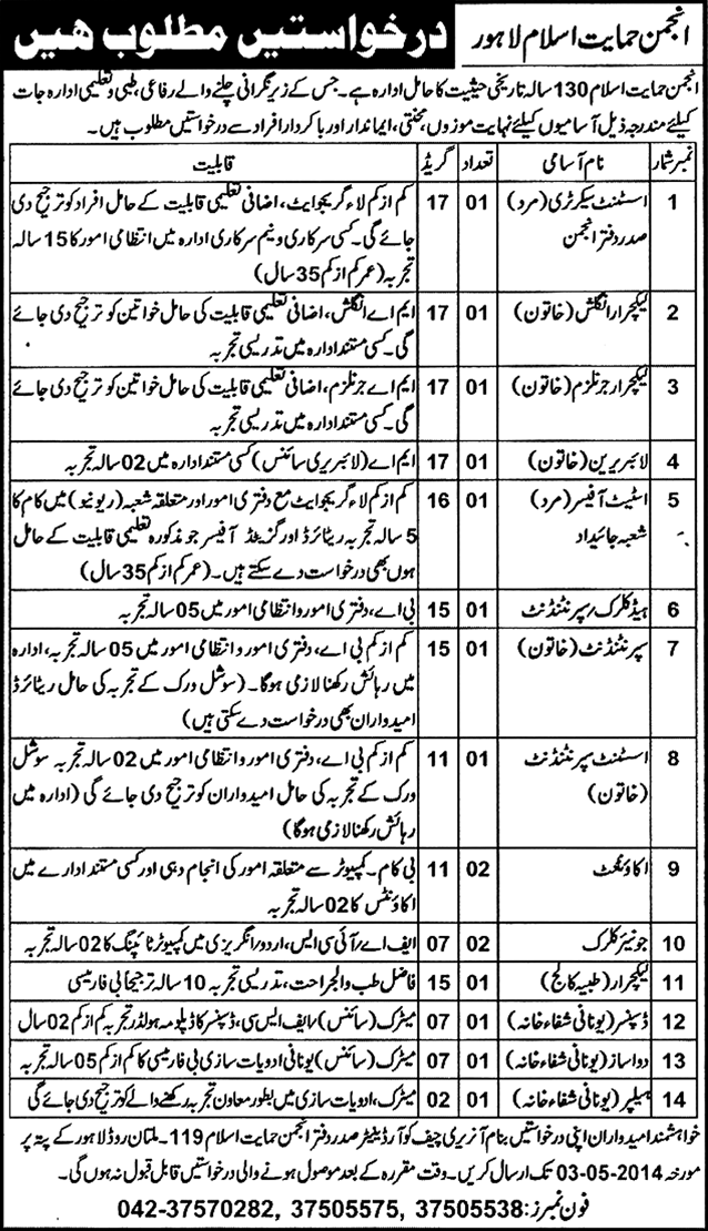 Anjuman Himayat-i-Islam Lahore Jobs 2014 Latest