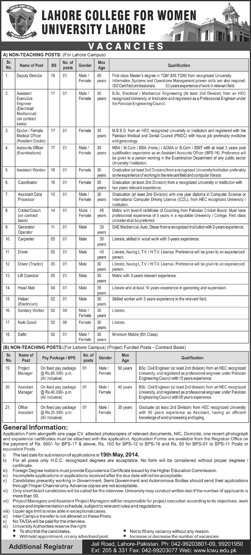 LCWU Jobs 2014 April / May Lahore Latest Advertisement