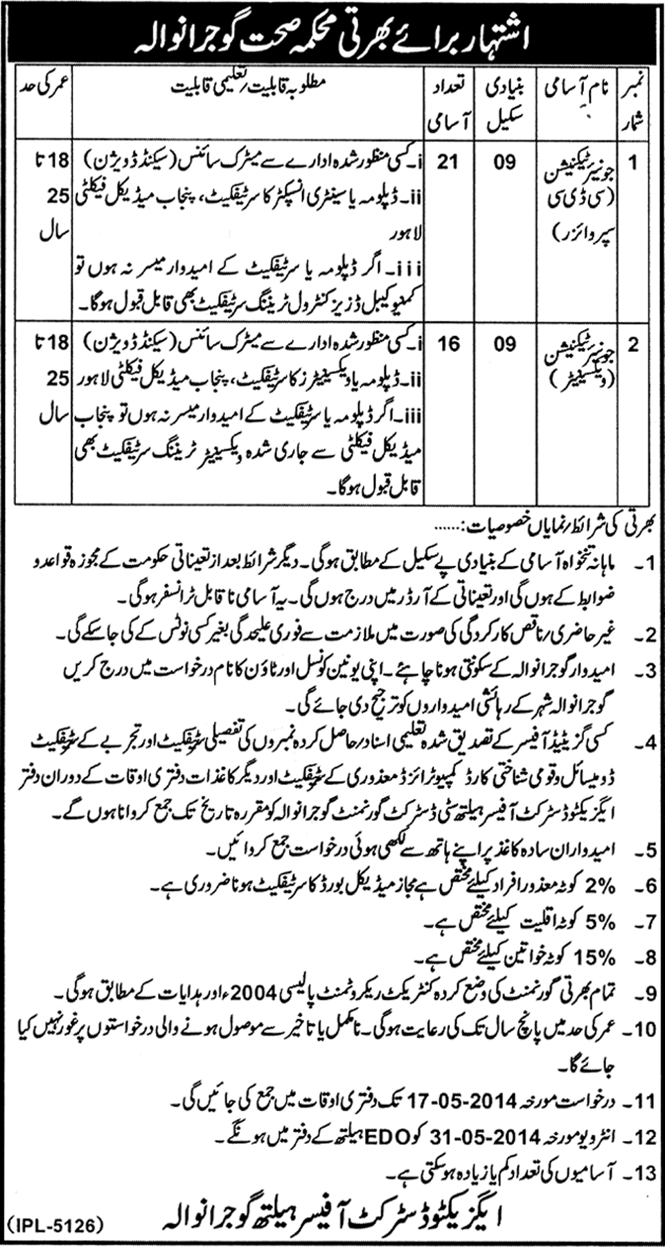 Junior Technicians Jobs in Health Department Gujranwala 2014 May