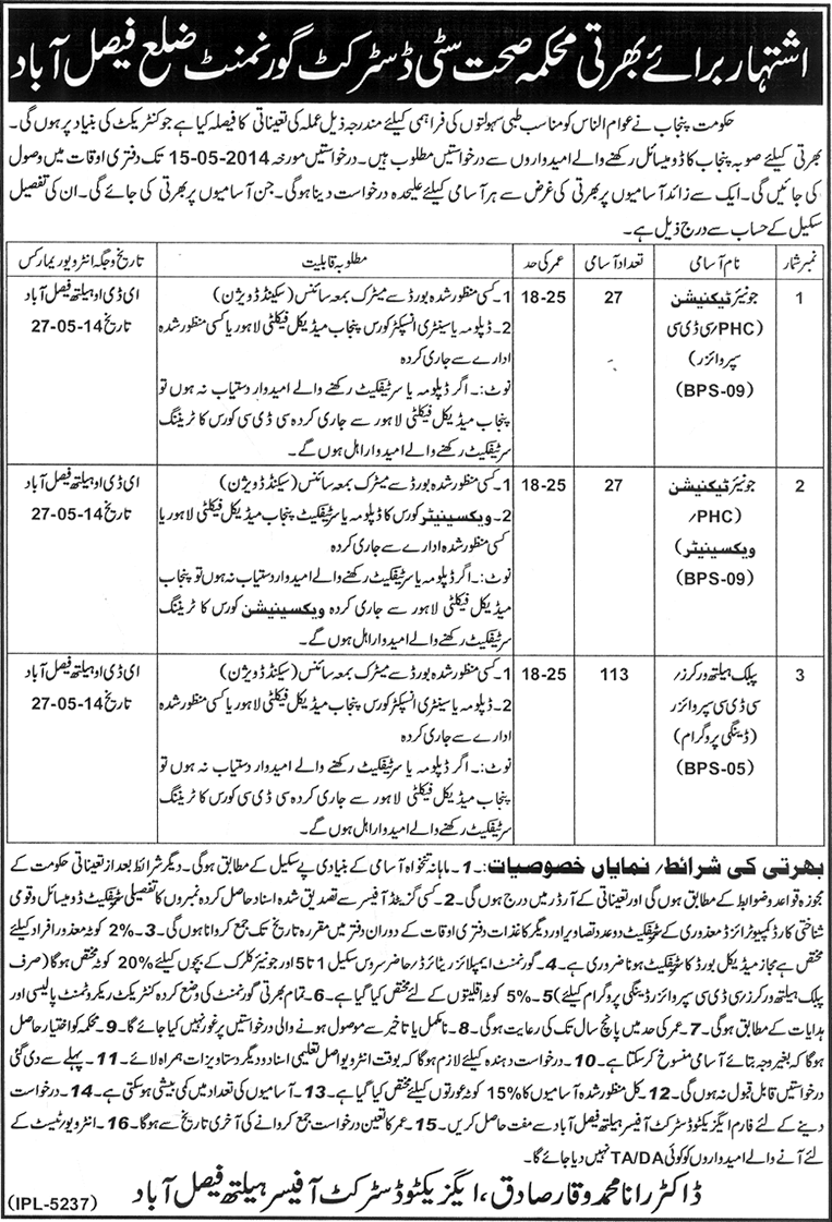 Health Department Faisalabad Jobs 2014 May for Junior Technicians & Public Health Workers