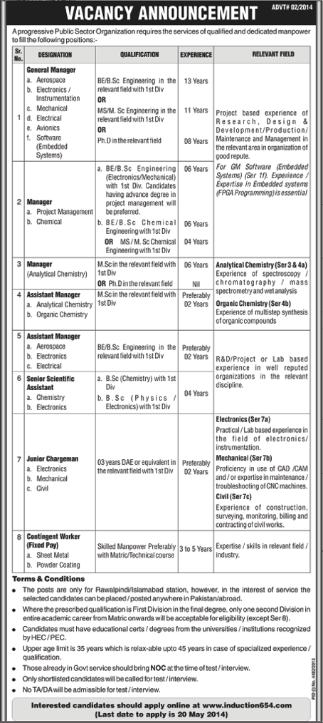 www.induction654.com Jobs 2014 May in Public Sector Organization