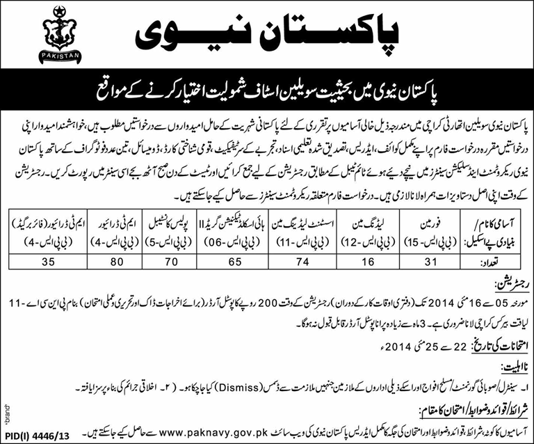 Pakistan Navy Jobs 2014 May for Civilian Staff