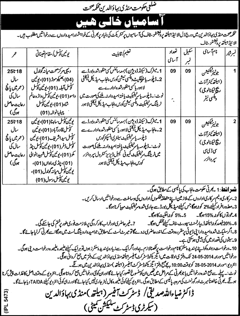 Health Department Mandi Bahauddin Jobs 2014 May for Junior Technicians